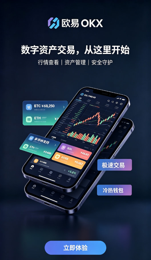 欧交易所APP官方网站平台介绍图二